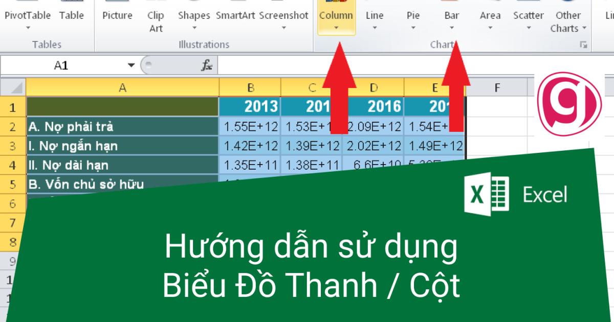 Hướng dẫn sử dụng Biểu đồ Thanh/Cột